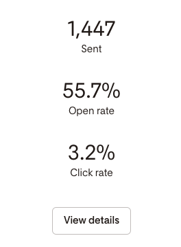 Flodesk Email Marketing Analytics | By Sofia Brown